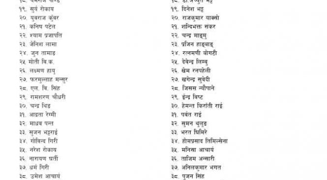 अनेरास्ववियूको भागबन्डा टुंगियो, को–को बने केन्द्रीय सदस्य ? (सूचीसहित)