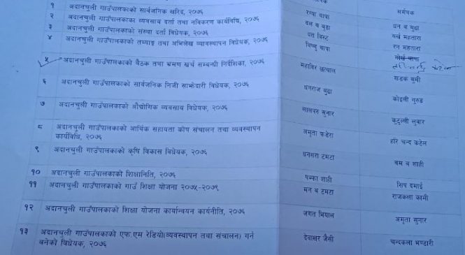 हिउँदे गाउँ सभा सम्पन्न,२१ वटा ऐन नियम र कार्यबिधिहरु सर्बसम्मतले पारित