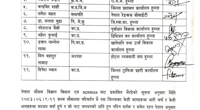 वर्षाको सम्भावना, जिल्ला प्रशासन कार्यालायद्वारा सतर्क रहन आग्रह