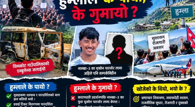 जेनजी आन्दोलनको एक वर्षः हुम्लाले के पायो, के गुमायो ?